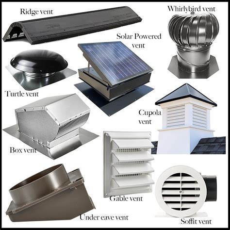 types of metal roof vents